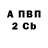 БУТИРАТ BDO Mark Darsey